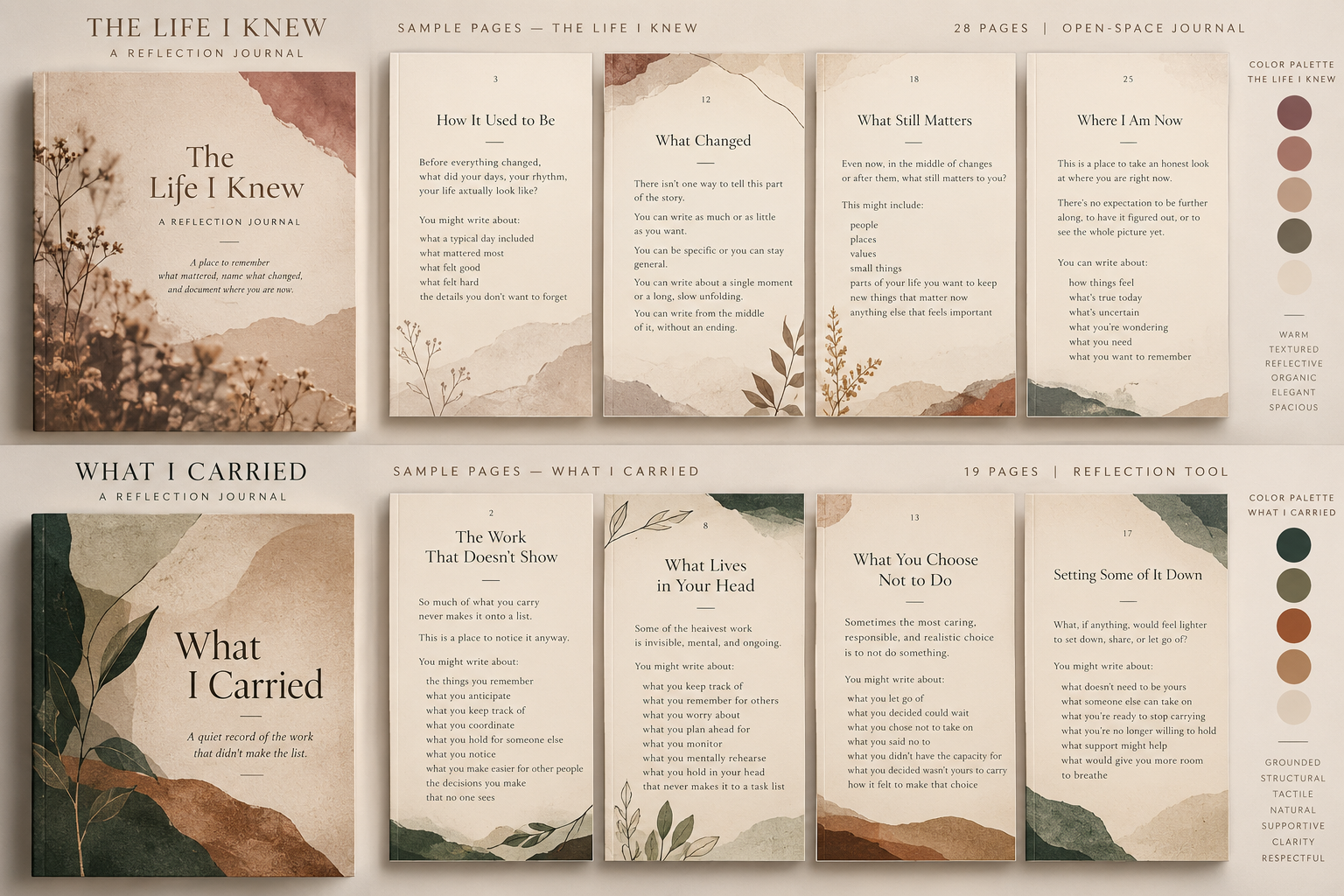 Preview of The Life I Knew guided journal